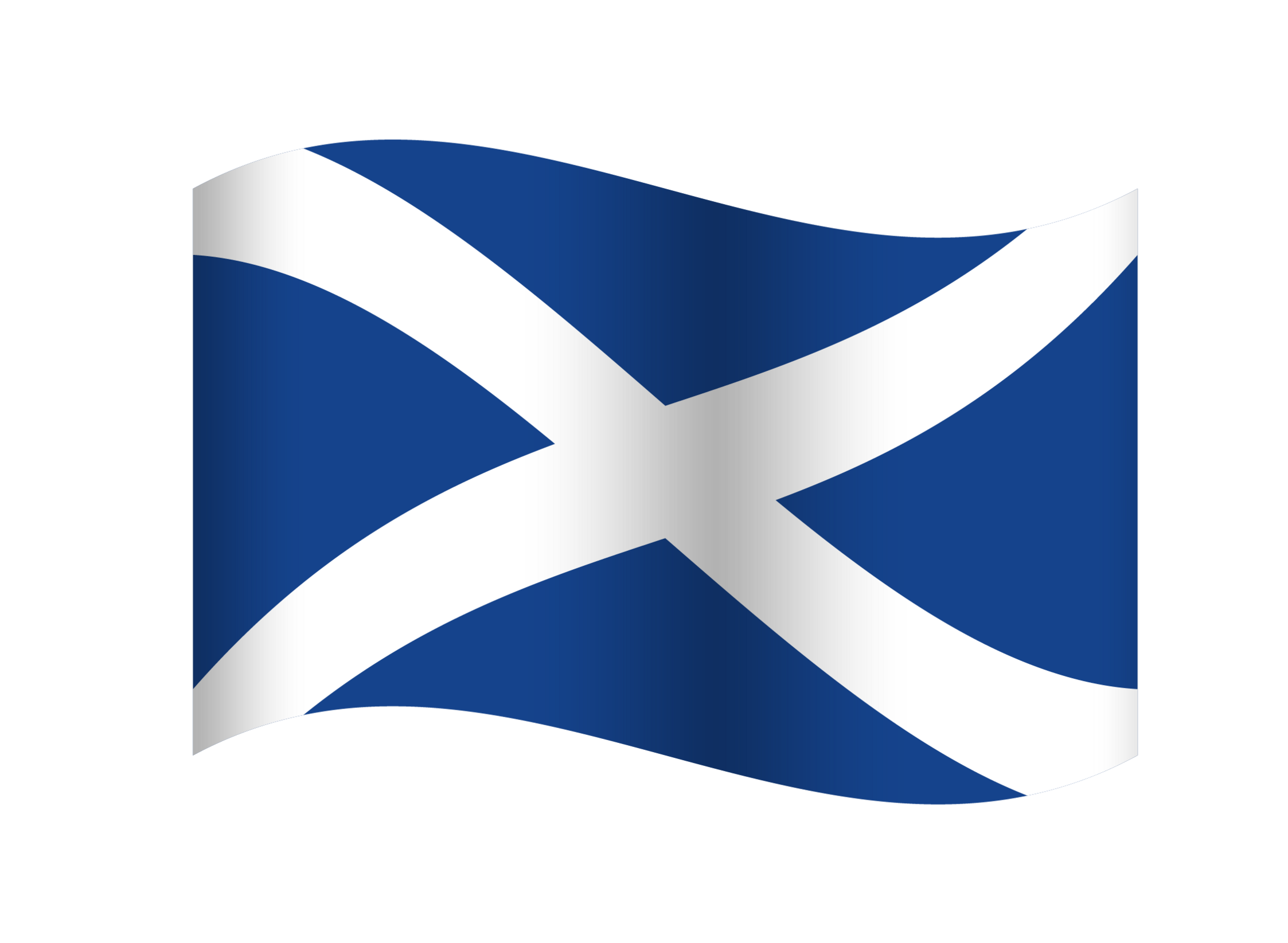Scotland Flag